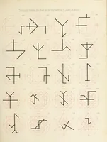 An illustration from Mittheilungen der K.K. Central-Commission zur Erforschung und Erhaltung der Kunst- und Historischen Denkmale (1875)