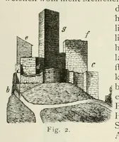 Picture 20 of 37 from Mittheilungen der K.K. Central-Commission zur Erforschung und Erhaltung der Kunst- und Historischen Denkmale (1875), leaf 183