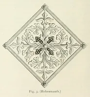 Picture 21 of 37 from Mittheilungen der K.K. Central-Commission zur Erforschung und Erhaltung der Kunst- und Historischen Denkmale (1875), leaf 186