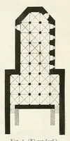 Picture 24 of 37 from Mittheilungen der K.K. Central-Commission zur Erforschung und Erhaltung der Kunst- und Historischen Denkmale (1875), leaf 196