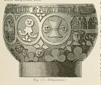 Picture 25 of 37 from Mittheilungen der K.K. Central-Commission zur Erforschung und Erhaltung der Kunst- und Historischen Denkmale (1875), leaf 217