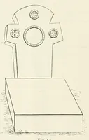 Picture 3 of 37 from Mittheilungen der K.K. Central-Commission zur Erforschung und Erhaltung der Kunst- und Historischen Denkmale (1875), leaf 30