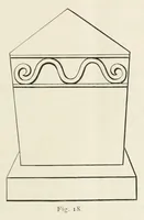 Picture 4 of 37 from Mittheilungen der K.K. Central-Commission zur Erforschung und Erhaltung der Kunst- und Historischen Denkmale (1875), leaf 31