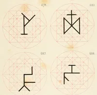 An illustration from Mittheilungen der K.K. Central-Commission zur Erforschung und Erhaltung der Kunst- und Historischen Denkmale (1875)