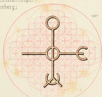 An illustration from Mittheilungen der K.K. Central-Commission zur Erforschung und Erhaltung der Kunst- und Historischen Denkmale (1875)