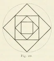 An illustration from Mittheilungen der K.K. Central-Commission zur Erforschung und Erhaltung der Kunst- und Historischen Denkmale (1875)