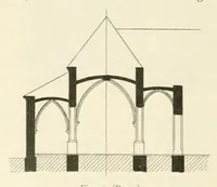 An illustration from Mittheilungen der K.K. Central-Commission zur Erforschung und Erhaltung der Kunst- und Historischen Denkmale (1875)