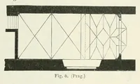 An illustration from Mittheilungen der K.K. Central-Commission zur Erforschung und Erhaltung der Kunst- und Historischen Denkmale (1875)