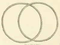 Picture 31 of 37 from Mittheilungen der K.K. Central-Commission zur Erforschung und Erhaltung der Kunst- und Historischen Denkmale (1875), leaf 262