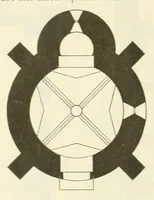 An illustration from Mittheilungen der K.K. Central-Commission zur Erforschung und Erhaltung der Kunst- und Historischen Denkmale (1875)