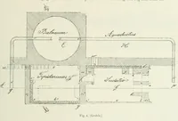Picture 18 of 38 from Mittheilungen der K.K. Central-Commission zur Erforschung und Erhaltung der Kunst- und Historischen Denkmale (1875), leaf 157