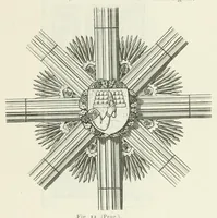 An illustration from Mittheilungen der K.K. Central-Commission zur Erforschung und Erhaltung der Kunst- und Historischen Denkmale (1875)
