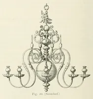 Picture 18 of 34 from Mittheilungen der K.K. Central-Commission zur Erforschung und Erhaltung der Kunst- und Historischen Denkmale (1875), leaf 150