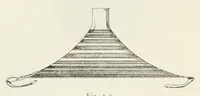 Picture 2 of 34 from Mittheilungen der K.K. Central-Commission zur Erforschung und Erhaltung der Kunst- und Historischen Denkmale (1875), leaf 18