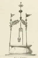 Picture 24 of 34 from Mittheilungen der K.K. Central-Commission zur Erforschung und Erhaltung der Kunst- und Historischen Denkmale (1875), leaf 223
