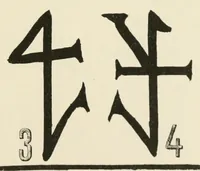 An illustration from Mittheilungen der K.K. Central-Commission zur Erforschung und Erhaltung der Kunst- und Historischen Denkmale (1875)