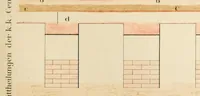 An illustration from Mittheilungen der K.K. Central-Commission zur Erforschung und Erhaltung der Kunst- und Historischen Denkmale (1875)