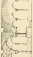 An illustration from Mittheilungen der K.K. Central-Commission zur Erforschung und Erhaltung der Kunst- und Historischen Denkmale (1875)