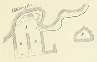 An illustration from Mittheilungen der K.K. Central-Commission zur Erforschung und Erhaltung der Kunst- und Historischen Denkmale (1875)