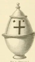 Picture 9 of 38 from Mittheilungen der K.K. Central-Commission zur Erforschung und Erhaltung der Kunst- und Historischen Denkmale (1875), leaf 90