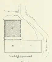 An illustration from Mittheilungen der K.K. Central-Commission zur Erforschung und Erhaltung der Kunst- und Historischen Denkmale (1875)