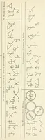 An illustration from Mittheilungen der K.K. Central-Commission zur Erforschung und Erhaltung der Kunst- und Historischen Denkmale (1875)