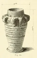 An illustration from Mittheilungen der K.K. Central-Commission zur Erforschung und Erhaltung der Kunst- und Historischen Denkmale (1875)