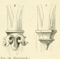 Picture 17 of 34 from Mittheilungen der K.K. Central-Commission zur Erforschung und Erhaltung der Kunst- und Historischen Denkmale (1875), leaf 170