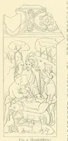 Picture 20 of 34 from Mittheilungen der K.K. Central-Commission zur Erforschung und Erhaltung der Kunst- und Historischen Denkmale (1875), leaf 200