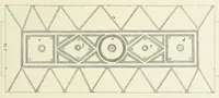 Picture 32 of 34 from Mittheilungen der K.K. Central-Commission zur Erforschung und Erhaltung der Kunst- und Historischen Denkmale (1875), leaf 305