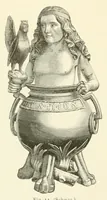 Picture 8 of 34 from Mittheilungen der K.K. Central-Commission zur Erforschung und Erhaltung der Kunst- und Historischen Denkmale (1875), leaf 88