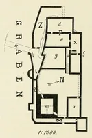 Picture 28 of 39 from Mittheilungen der K.K. Central-Commission zur Erforschung und Erhaltung der Kunst- und Historischen Denkmale (1875), leaf 180