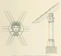 Picture 12 of 39 from Mittheilungen der K.K. Central-Commission zur Erforschung und Erhaltung der Kunst- und Historischen Denkmale (1875), leaf 71