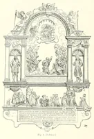 An illustration from Mittheilungen der K.K. Central-Commission zur Erforschung und Erhaltung der Kunst- und Historischen Denkmale (1875)