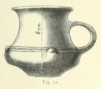 Picture 11 of 38 from Mittheilungen der K.K. Central-Commission zur Erforschung und Erhaltung der Kunst- und Historischen Denkmale (1875), leaf 89
