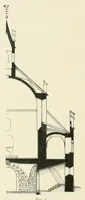 An illustration from Mittheilungen der K.K. Central-Commission zur Erforschung und Erhaltung der Kunst- und Historischen Denkmale (1875)