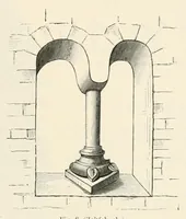 Picture 35 of 37 from Mittheilungen der K.K. Central-Commission zur Erforschung und Erhaltung der Kunst- und Historischen Denkmale (1875), leaf 265