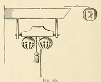 Picture 25 of 37 from Mittheilungen der K.K. Central-Commission zur Erforschung und Erhaltung der Kunst- und Historischen Denkmale (1875), leaf 202