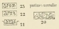 An illustration from Mittheilungen der K.K. Central-Commission zur Erforschung und Erhaltung der Kunst- und Historischen Denkmale (1875)