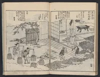 An illustration from Miyako rinsen meishō zue : zenbu rokusatsu (1800)