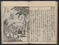 An illustration from Miyako rinsen meishō zue : zenbu rokusatsu (1800)
