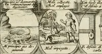 Picture 61 of 181 from M. Laurentii Wolfgangi Woyttens Emblematischer Parnassus : worauf die Musen, ihre Blumen-Lese, zu allerhand Freuden und Trauer-Kräntzen halten : um, den Lob-werthen Tugend-Chor, durch angenehme Rosen : hergegen, das ungezähmte Laster-Thun, mit wildem Dorn- und Distel-Flor, zu krönen : nach specialem Verlangen, in einem Gefilde, von funffzehen Hundert in dreyen verschiedlichen Theilen verfassten .. (1727), leaf 106