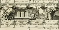 Picture 70 of 181 from M. Laurentii Wolfgangi Woyttens Emblematischer Parnassus : worauf die Musen, ihre Blumen-Lese, zu allerhand Freuden und Trauer-Kräntzen halten : um, den Lob-werthen Tugend-Chor, durch angenehme Rosen : hergegen, das ungezähmte Laster-Thun, mit wildem Dorn- und Distel-Flor, zu krönen : nach specialem Verlangen, in einem Gefilde, von funffzehen Hundert in dreyen verschiedlichen Theilen verfassten .. (1727), leaf 116