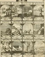 An illustration from M. Laurentii Wolfgangi Woyttens Emblematischer Parnassus : worauf die Musen, ihre Blumen-Lese, zu allerhand Freuden und Trauer-Kräntzen halten : um, den Lob-werthen Tugend-Chor, durch angenehme Rosen : hergegen, das ungezähmte Laster-Thun, mit wildem Dorn- und Distel-Flor, zu krönen : nach specialem Verlangen, in einem Gefilde, von funffzehen Hundert in dreyen verschiedlichen Theilen verfassten .. (1727)