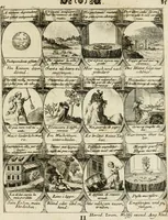 Picture 116 of 181 from M. Laurentii Wolfgangi Woyttens Emblematischer Parnassus : worauf die Musen, ihre Blumen-Lese, zu allerhand Freuden und Trauer-Kräntzen halten : um, den Lob-werthen Tugend-Chor, durch angenehme Rosen : hergegen, das ungezähmte Laster-Thun, mit wildem Dorn- und Distel-Flor, zu krönen : nach specialem Verlangen, in einem Gefilde, von funffzehen Hundert in dreyen verschiedlichen Theilen verfassten .. (1727), leaf 176