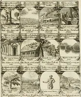 Picture 122 of 181 from M. Laurentii Wolfgangi Woyttens Emblematischer Parnassus : worauf die Musen, ihre Blumen-Lese, zu allerhand Freuden und Trauer-Kräntzen halten : um, den Lob-werthen Tugend-Chor, durch angenehme Rosen : hergegen, das ungezähmte Laster-Thun, mit wildem Dorn- und Distel-Flor, zu krönen : nach specialem Verlangen, in einem Gefilde, von funffzehen Hundert in dreyen verschiedlichen Theilen verfassten .. (1727), leaf 188