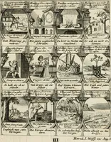 Picture 129 of 181 from M. Laurentii Wolfgangi Woyttens Emblematischer Parnassus : worauf die Musen, ihre Blumen-Lese, zu allerhand Freuden und Trauer-Kräntzen halten : um, den Lob-werthen Tugend-Chor, durch angenehme Rosen : hergegen, das ungezähmte Laster-Thun, mit wildem Dorn- und Distel-Flor, zu krönen : nach specialem Verlangen, in einem Gefilde, von funffzehen Hundert in dreyen verschiedlichen Theilen verfassten .. (1727), leaf 202