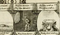 Picture 138 of 181 from M. Laurentii Wolfgangi Woyttens Emblematischer Parnassus : worauf die Musen, ihre Blumen-Lese, zu allerhand Freuden und Trauer-Kräntzen halten : um, den Lob-werthen Tugend-Chor, durch angenehme Rosen : hergegen, das ungezähmte Laster-Thun, mit wildem Dorn- und Distel-Flor, zu krönen : nach specialem Verlangen, in einem Gefilde, von funffzehen Hundert in dreyen verschiedlichen Theilen verfassten .. (1727), leaf 212
