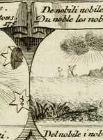Picture 140 of 181 from M. Laurentii Wolfgangi Woyttens Emblematischer Parnassus : worauf die Musen, ihre Blumen-Lese, zu allerhand Freuden und Trauer-Kräntzen halten : um, den Lob-werthen Tugend-Chor, durch angenehme Rosen : hergegen, das ungezähmte Laster-Thun, mit wildem Dorn- und Distel-Flor, zu krönen : nach specialem Verlangen, in einem Gefilde, von funffzehen Hundert in dreyen verschiedlichen Theilen verfassten .. (1727), leaf 212