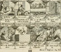 Picture 175 of 181 from M. Laurentii Wolfgangi Woyttens Emblematischer Parnassus : worauf die Musen, ihre Blumen-Lese, zu allerhand Freuden und Trauer-Kräntzen halten : um, den Lob-werthen Tugend-Chor, durch angenehme Rosen : hergegen, das ungezähmte Laster-Thun, mit wildem Dorn- und Distel-Flor, zu krönen : nach specialem Verlangen, in einem Gefilde, von funffzehen Hundert in dreyen verschiedlichen Theilen verfassten .. (1727), leaf 256